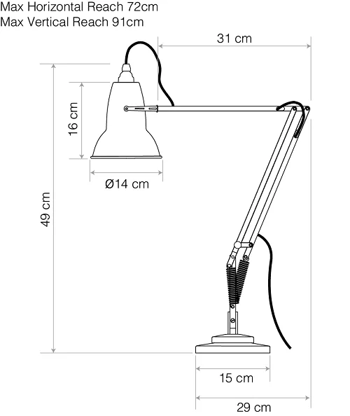 Anglepoise 历史产品资料。© Anglepoise；源图见 Design Museum 条目