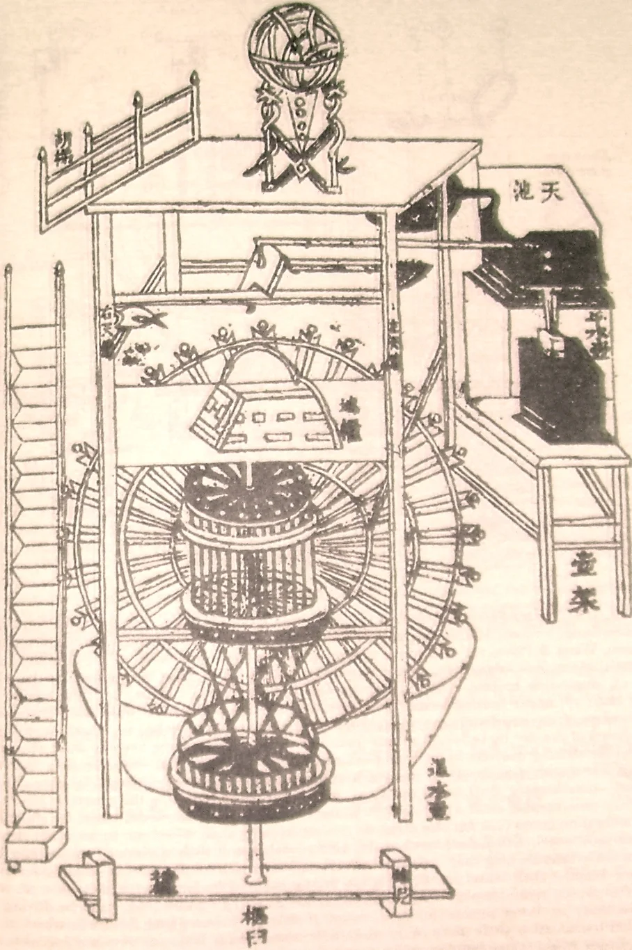 《新仪象法要》所载水运仪象台整体结构图（后世刊本摹绘）。 · Su Song · Public domain · 网页等比例缩放展示