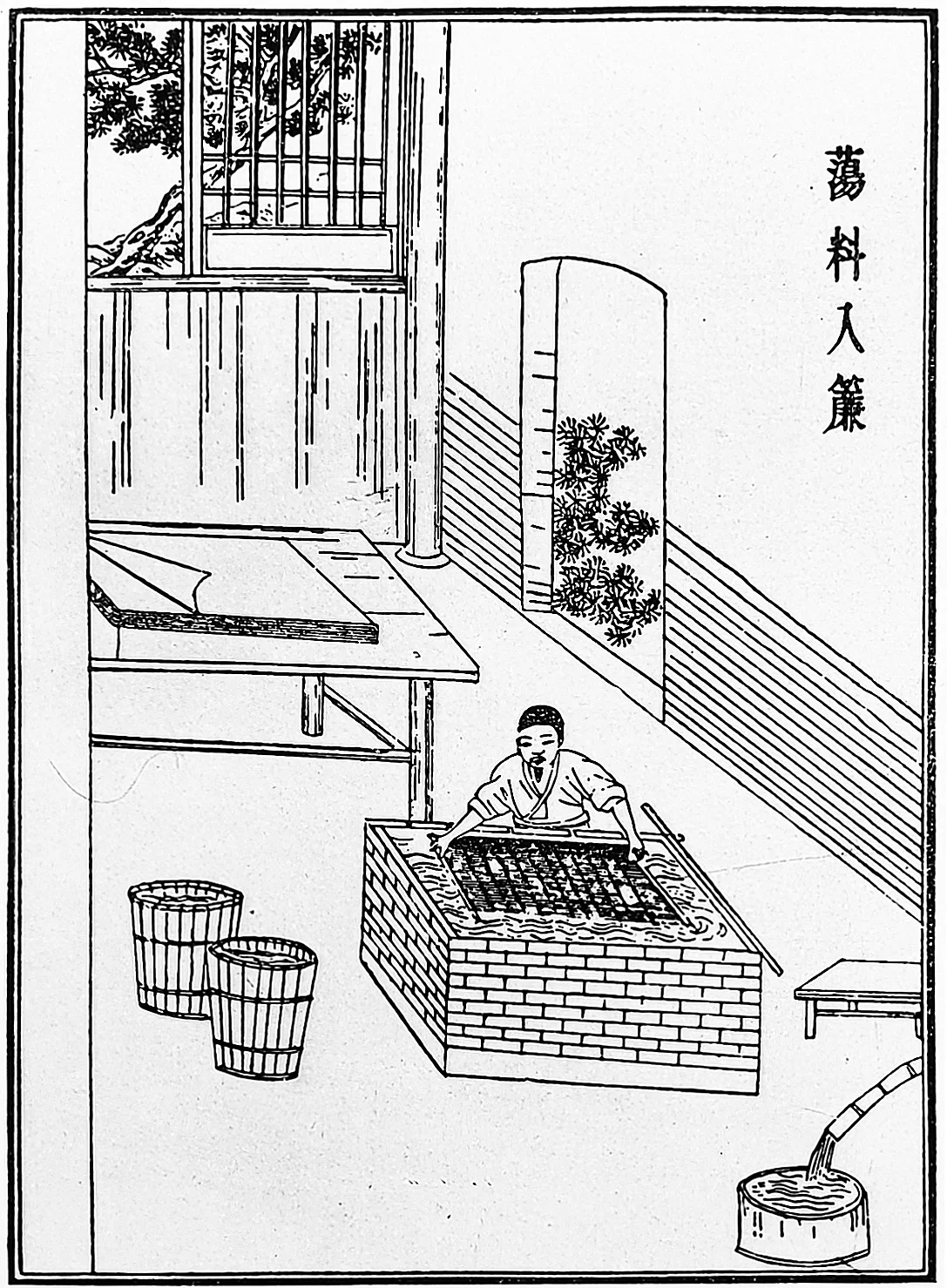 《天工开物》所记竹纸工序：截竹、煮料、抄纸、压榨、焙干。 · 佚名 from the time of Ming dynasty · Public domain · 网页等比例缩放展示