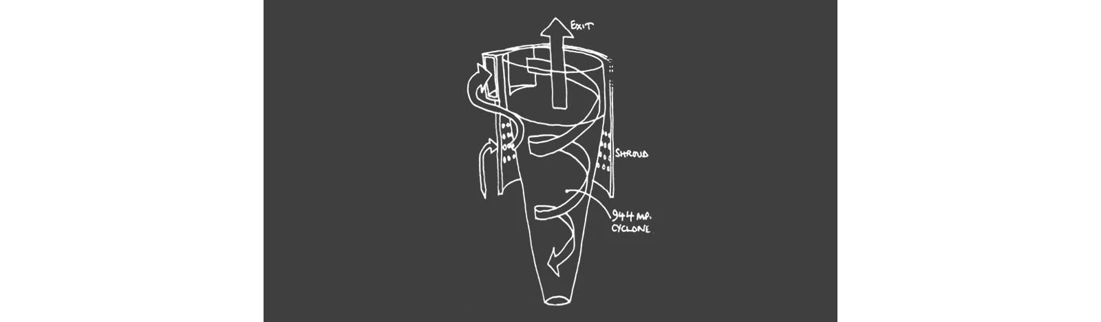 DC01 旋风结构草图 · Dyson 官方档案 · © Dyson