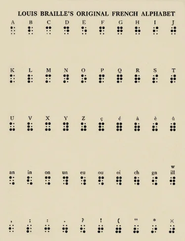 1824年前后法国盲文代码的早期版本；六点系统的雏形。 · SteveStrummer · CC0 · 网页等比例缩放展示
